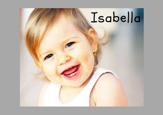 ¿Con qué nombres combina Isabella?